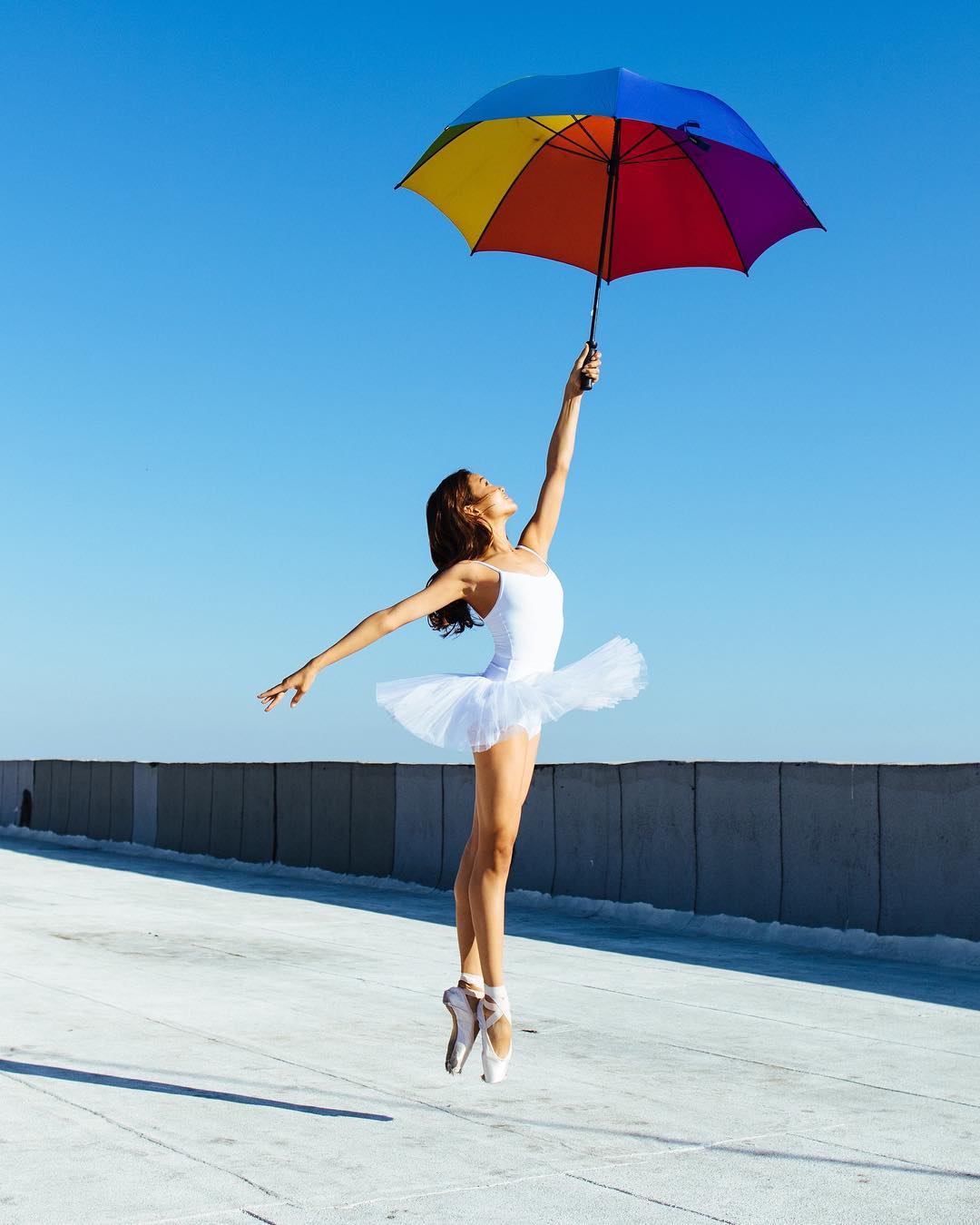 how to capture good images