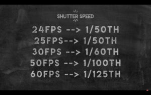 How-To-Shoot-Video-with-Saurav-Sinha