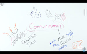 How-to-Better-Your-Communication-with-Clients-from-Vanessa-Joy