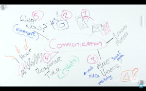 How-to-Better-Your-Communication-with-Clients-from-Vanessa-Joy