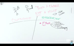How-to-Get-Work-Done-Faster,-with-Vanessa-Joy