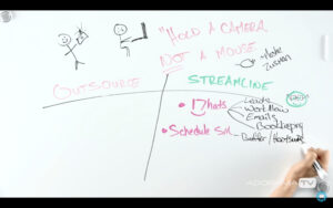 How-to-Get-Work-Done-Faster,-with-Vanessa-Joy