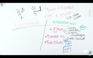 How-to-Get-Work-Done-Faster,-with-Vanessa-Joy