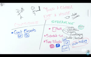 How-to-Get-Work-Done-Faster,-with-Vanessa-Joy