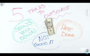 How-to-Get-Work-Done-Faster,-with-Vanessa-Joy