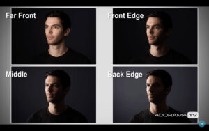 Become Better Photographer: The Best Position for your Softbox with Gavin Hoey