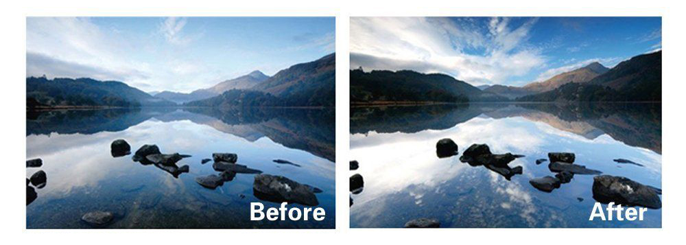 Circular Polarizing Polarizer Camera Lens Filter